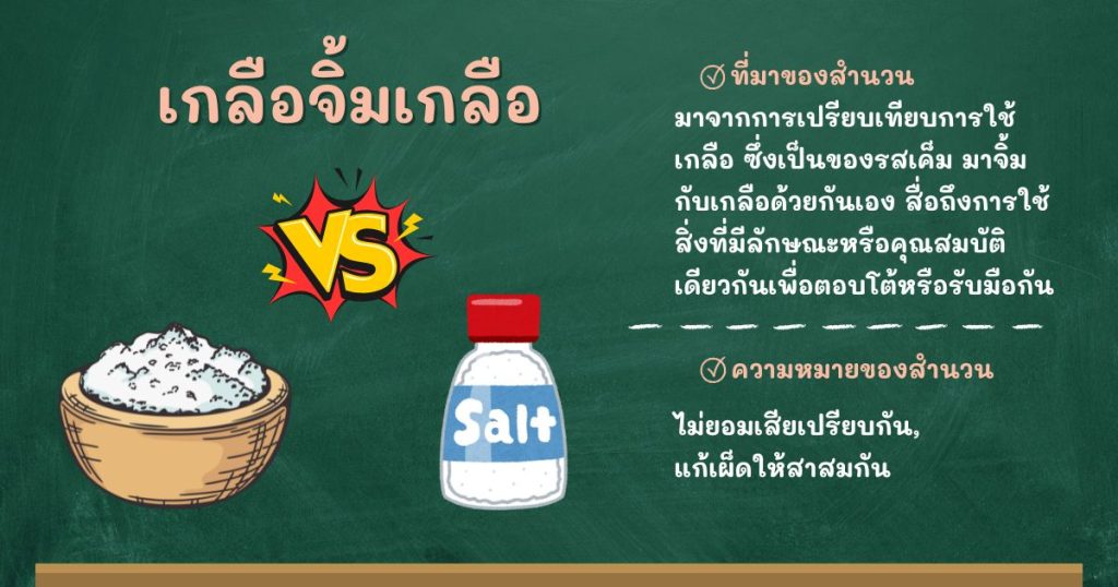 ที่มาและความหมายเก็บหอมรอมริบ