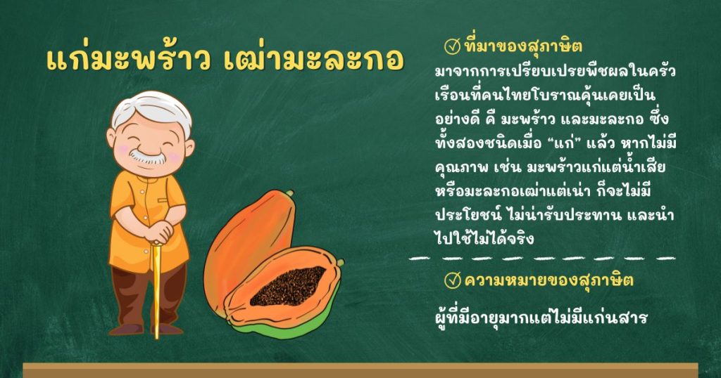 ที่มาและความหมายถลำร่องชักง่าย ถลำกายชักยาก