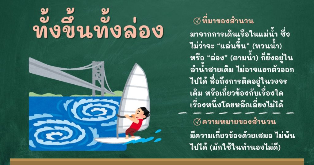 ที่มาและความหมายทั้งขึ้นทั้งล่อง