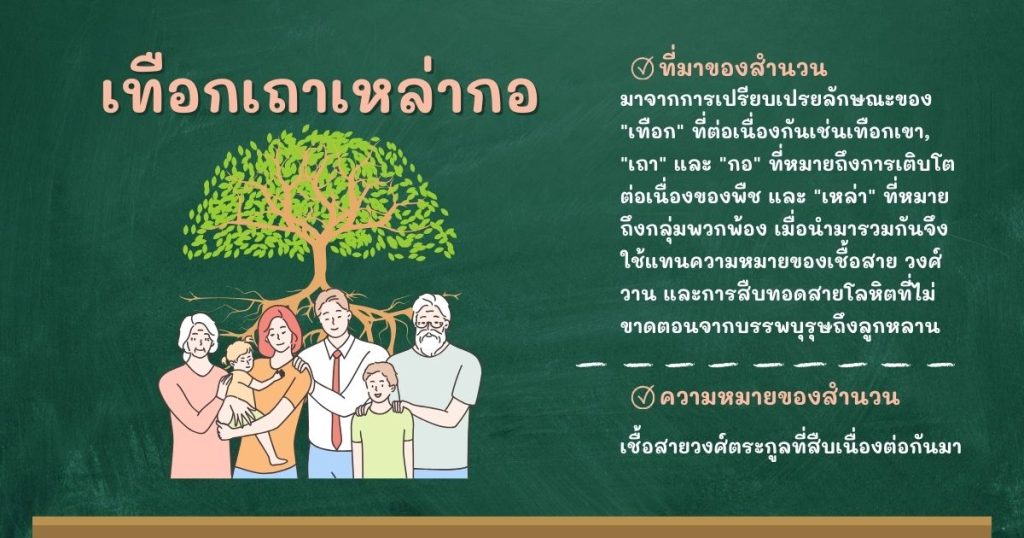 ที่มาและความหมายเทือกเถาเหล่ากอ