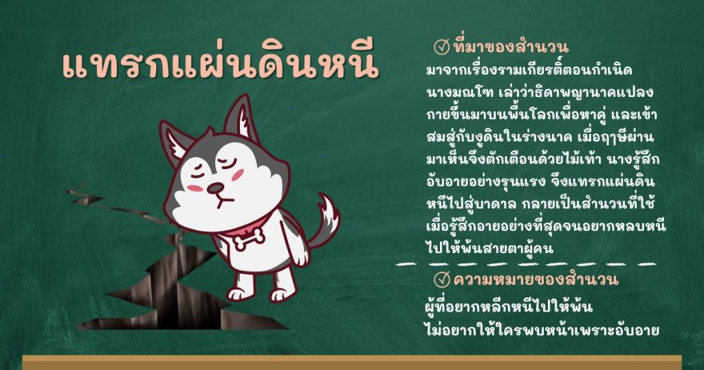 ที่มาและความหมายแทรกแผ่นดินหนี