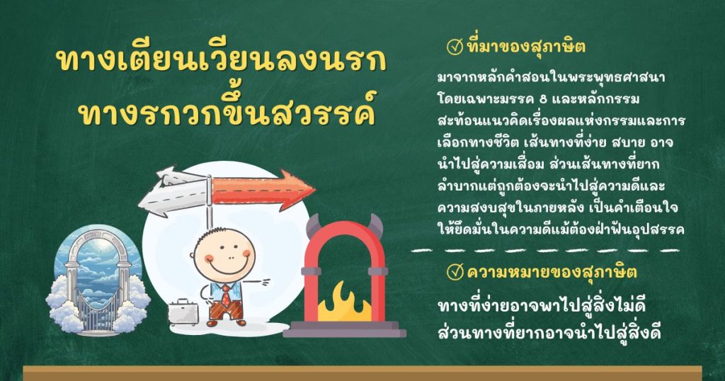 ที่มาและความหมายทางเตียนเวียนลงนรก ทางรกวกขึ้นสวรรค์