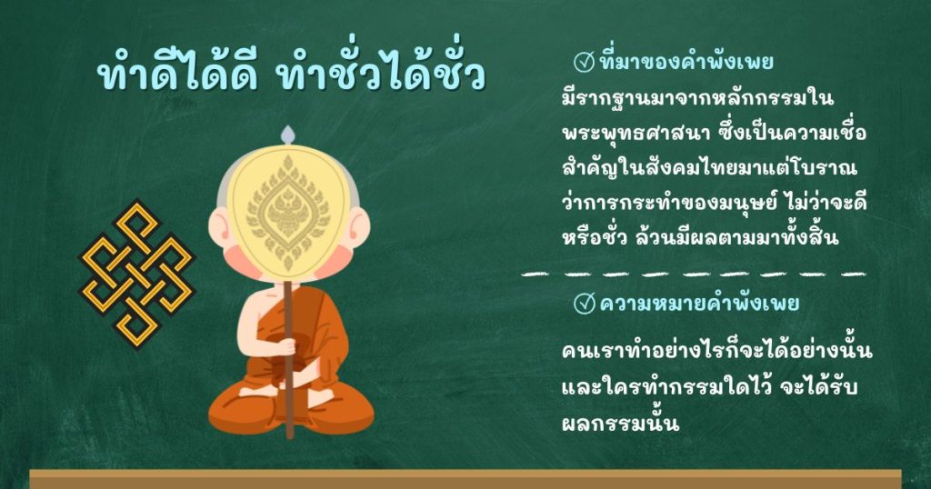 ที่มาและความหมายทำดีได้ดี ทำชั่วได้ชั่ว