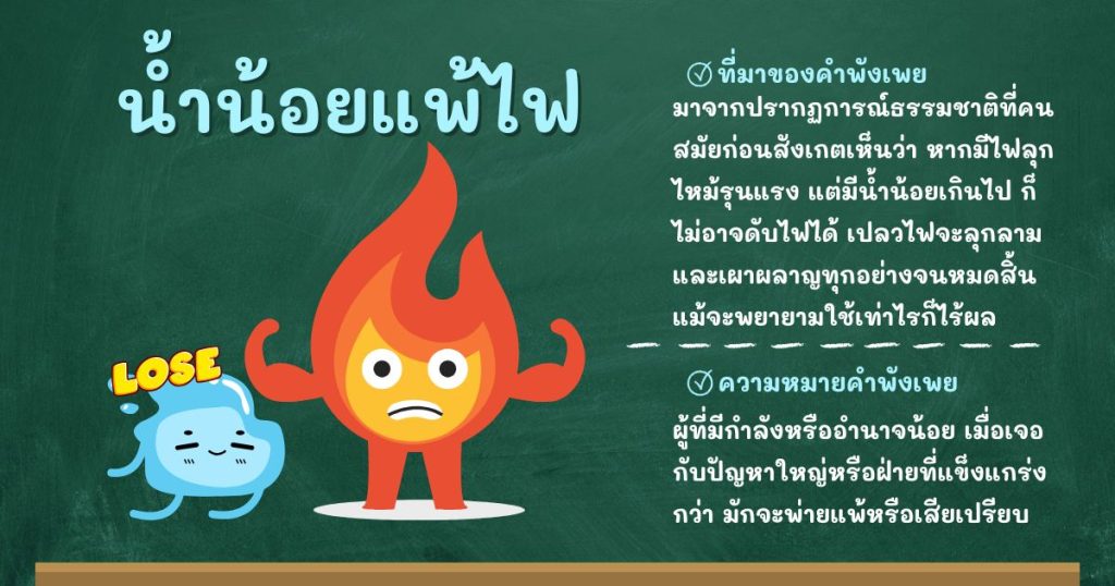 ที่มาและความหมายน้ำน้อยแพ้ไฟ