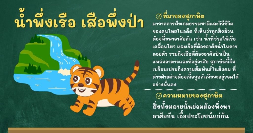 ที่มาและความหมายน้ำพึ่งเรือ เสือพึ่งป่า
