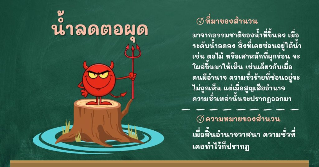 ที่มาและความหมายน้ำลดตอผุด