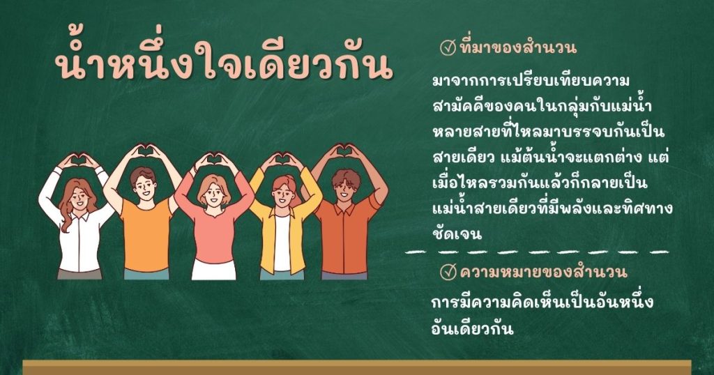 ที่มาและความหมายน้ำหนึ่งใจเดียวกัน