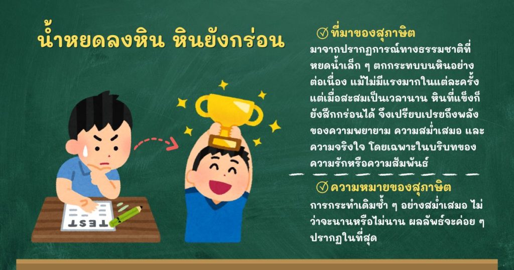 ที่มาและความหมายน้ำหยดลงหิน หินยังกร่อน