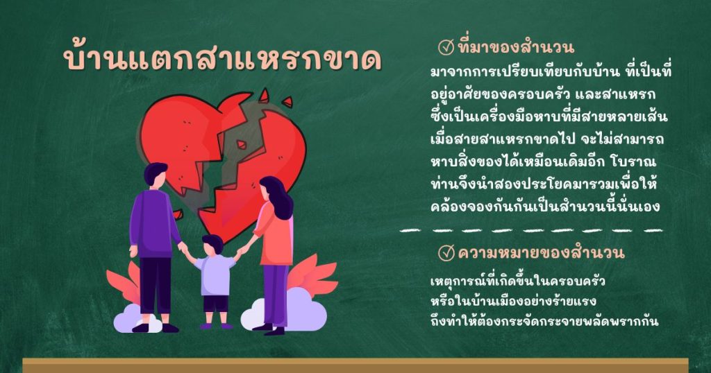 ที่มาและความหมายบ้านแตกสาแหรกขาด