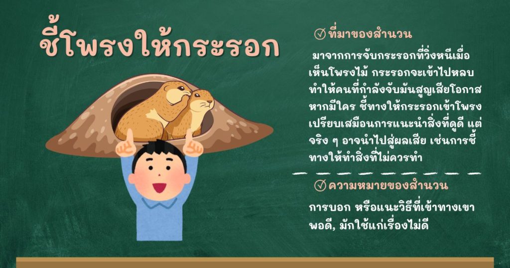 ที่มาและความหมายชี้โพรงให้กระรอก