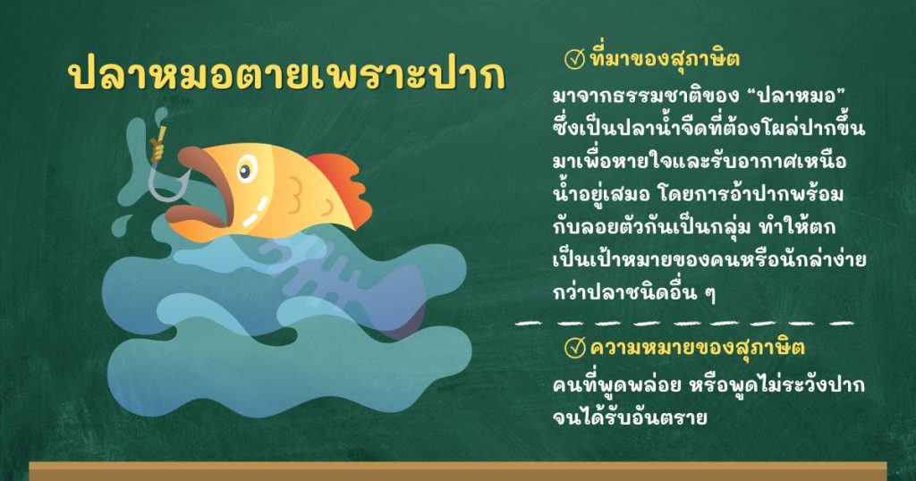 ที่มาและความหมายปลาหมอตายเพราะปาก