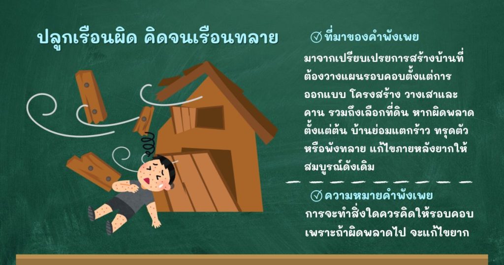 ที่มาและความหมายปลูกเรือนผิด คิดจนเรือนทลาย