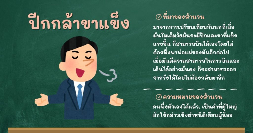 ที่มาและความหมายปีกกล้าขาแข็ง