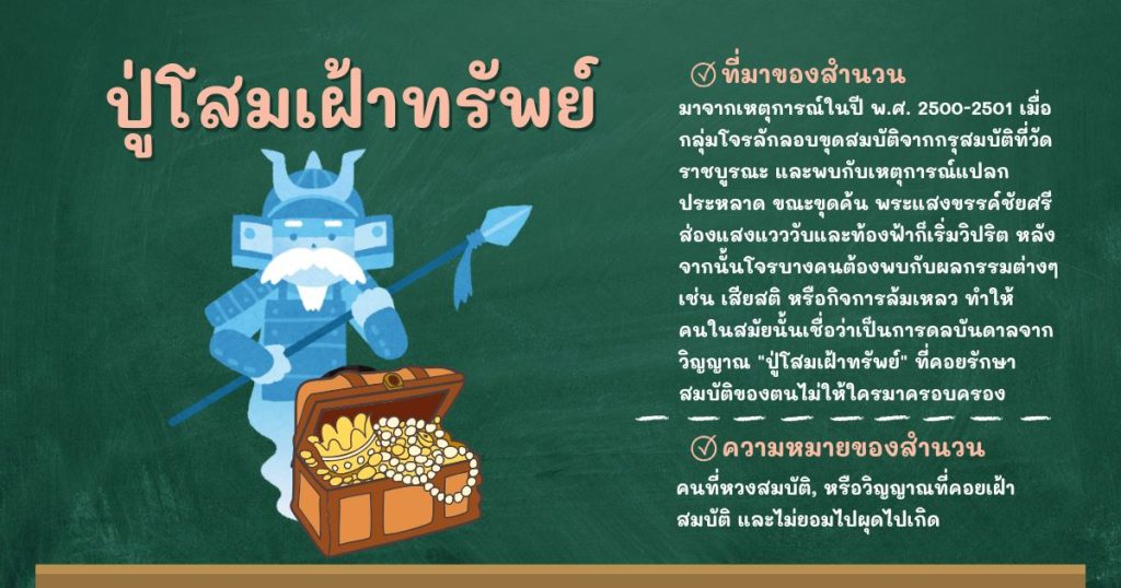 ที่มาและความหมายปู่โสมเฝ้าทรัพย์
