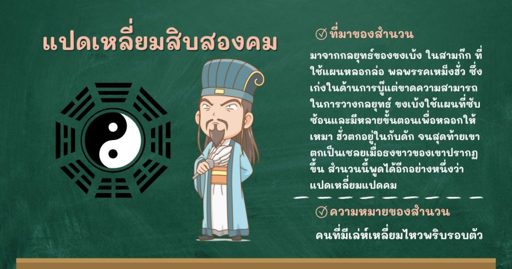 ที่มาและความหมายแปดเหลี่ยมสิบสองคม