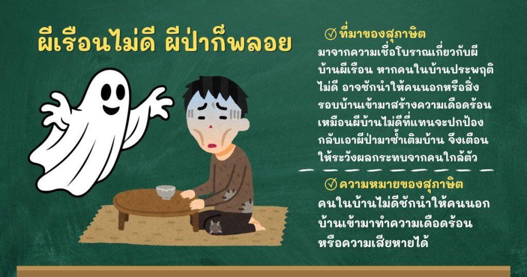 ที่มาและความหมายผีเรือนไม่ดี ผีป่าก็พลอย