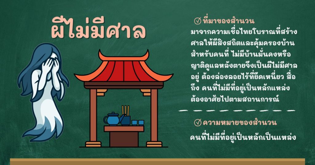 ที่มาและความหมายผีไม่มีศาล
