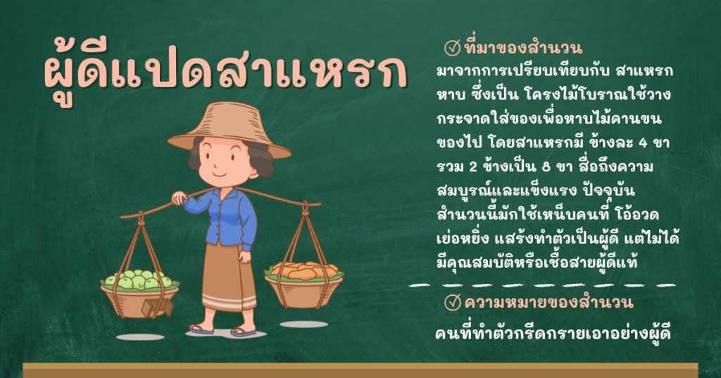 ที่มาและความหมายผู้ดีแปดสาแหรก
