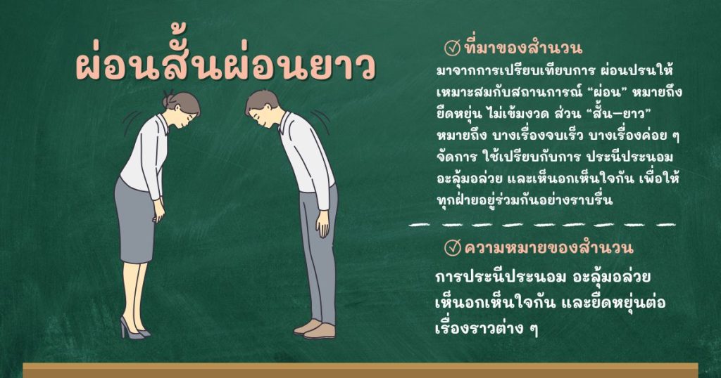 ที่มาและความหมายผ่อนสั้นผ่อนยาว
