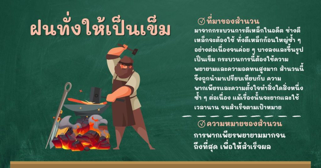 ที่มาและความหมายฝนทั่งให้เป็นเข็ม