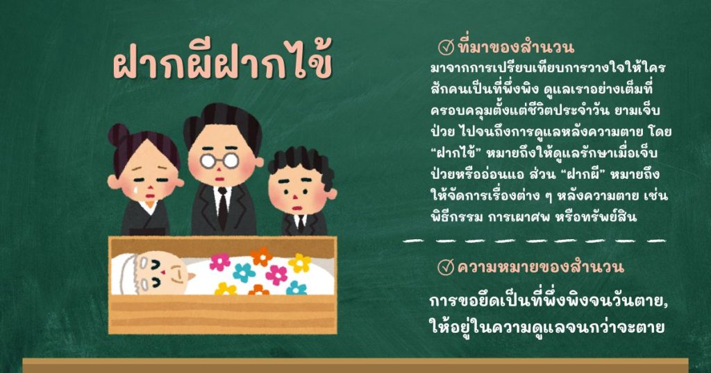 ที่มาและความหมายฝากผีฝากไข้
