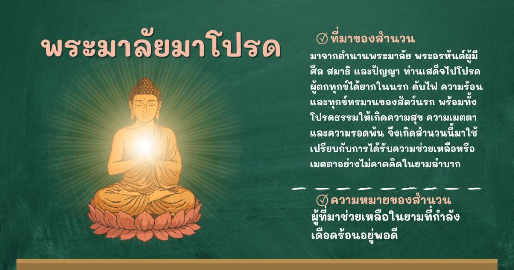 ที่มาและความหมายพระมาลัยมาโปรด
