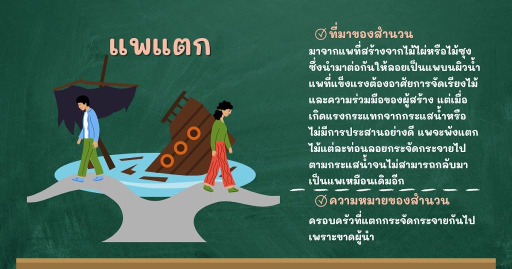 ที่มาและความหมายแพแตก