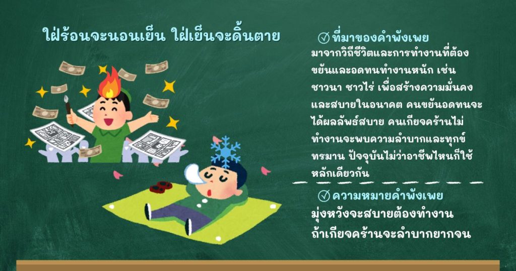 ที่มาและความหมายใฝ่ร้อนจะนอนเย็น ใฝ่เย็นจะดิ้นตาย