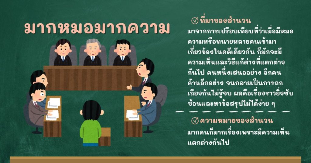 ที่มาและความหมายมากหมอมากความ