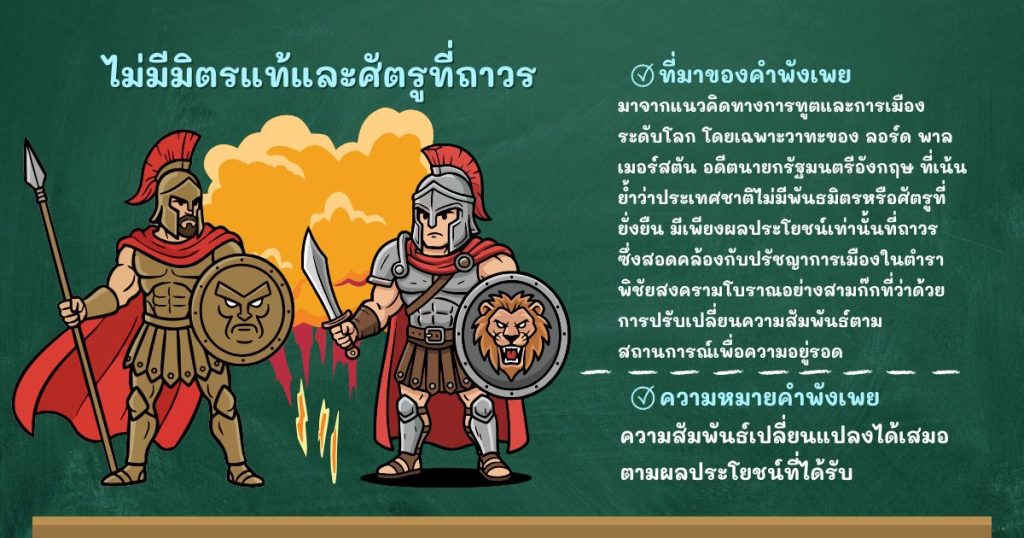 ที่มาและความหมายไม่มีมิตรแท้และศัตรูที่ถาวร